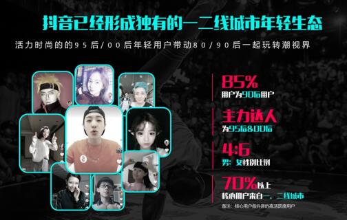 抖音里的達(dá)人是什么意思？怎么成為達(dá)人